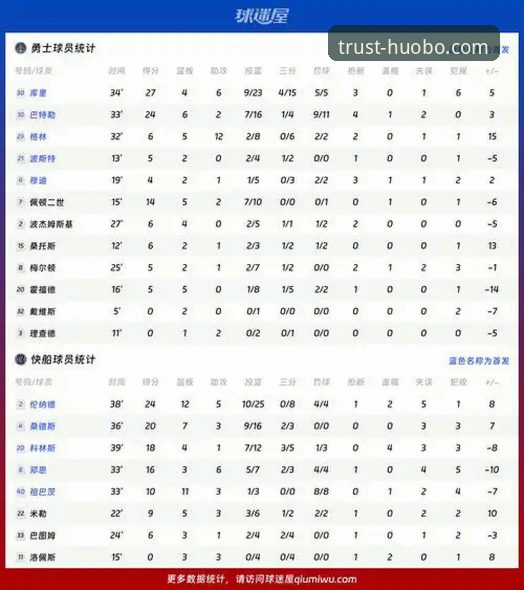 火博体育专业分析 快船vs开拓者赛事复盘——火博体育平台观赛使用教程与深度解析