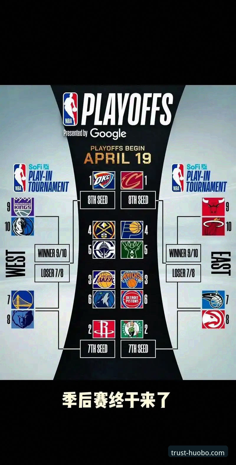 火博体育观赛实用指南：从湖人锁定季后赛看平台技术细节