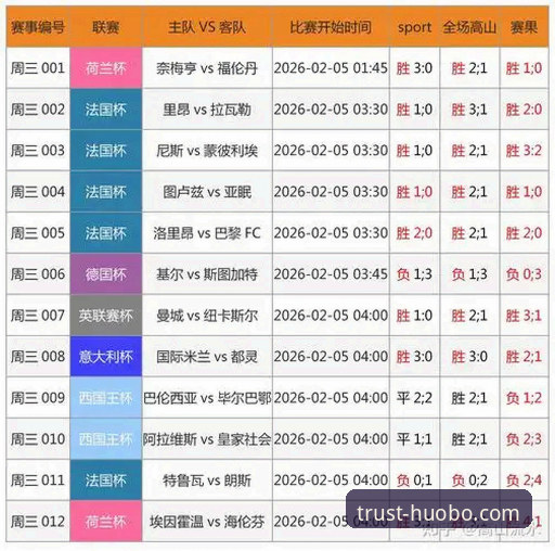 火博体育平台应用指南：从官网入口到竞彩分析的完整使用手册