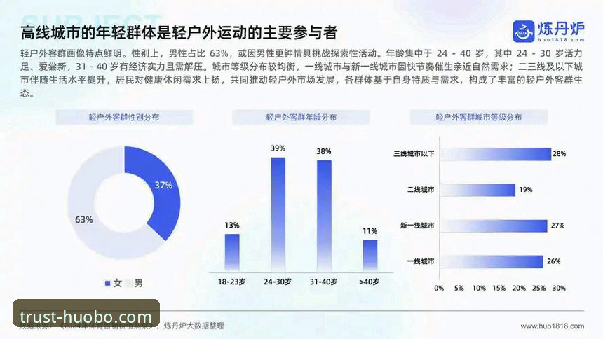 火博体育怎么样 火博体育平台深度分析:行业趋势与用户体验全面解析